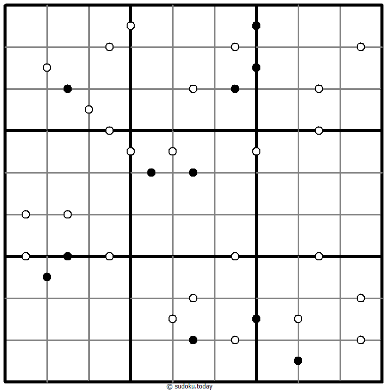 Kropki Sudoku 2025年11月18日