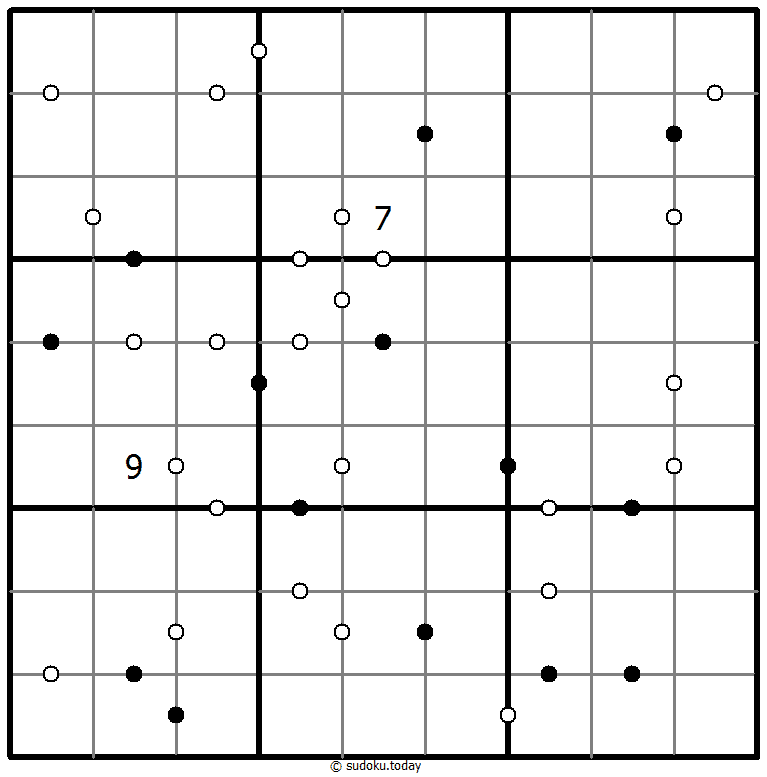 Kropki Sudoku 2025年12月27日