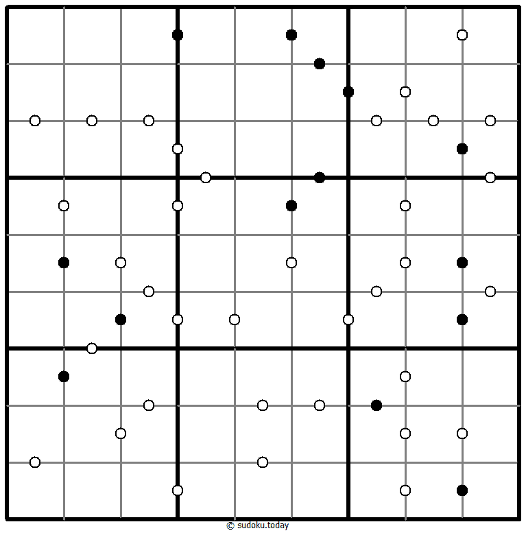 Kropki Sudoku 2025年12月21日