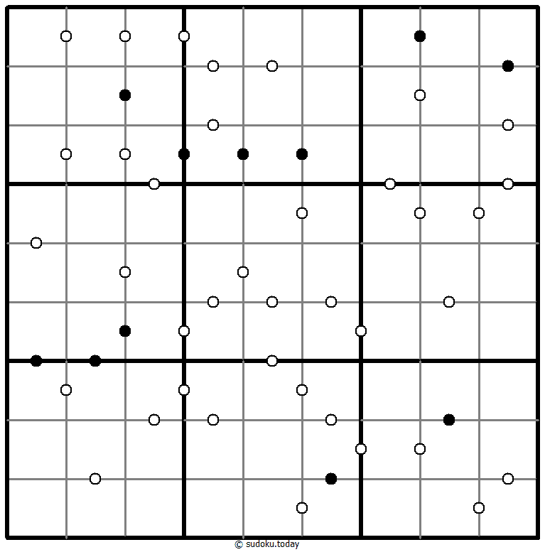 Kropki Sudoku 2025年10月28日