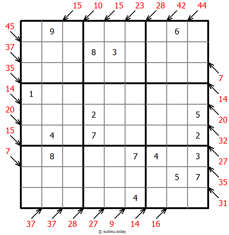 Little killer sudoku 2025年11月14日