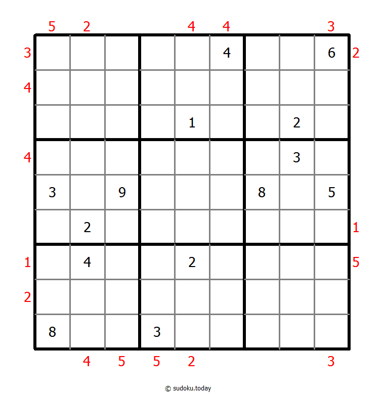 摩天楼数独 パズル例