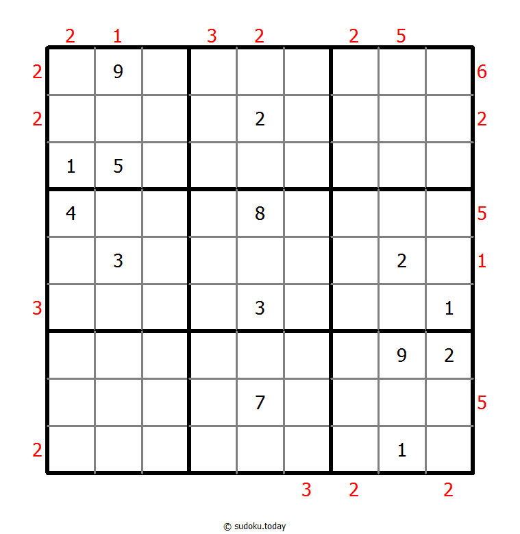 摩天楼数独 #46654