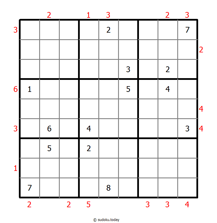 摩天楼数独 #47175
