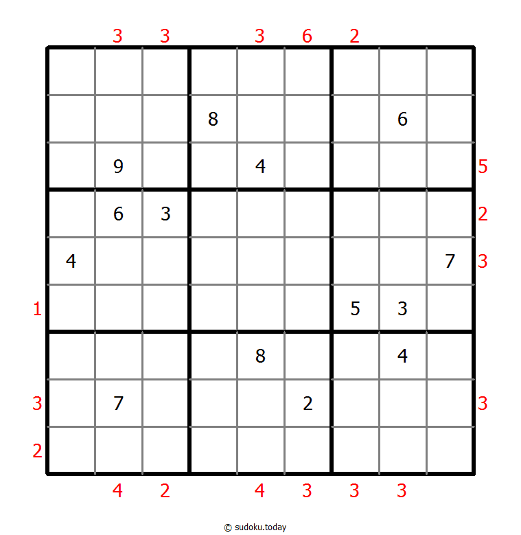 摩天楼数独 #47525