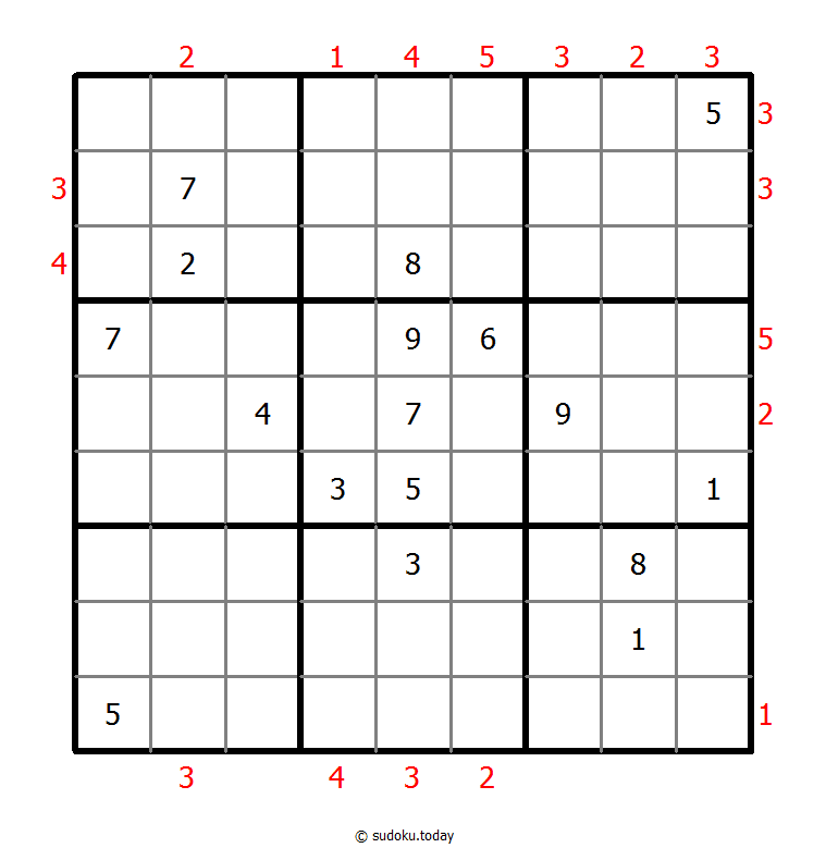 摩天楼数独 パズル例
