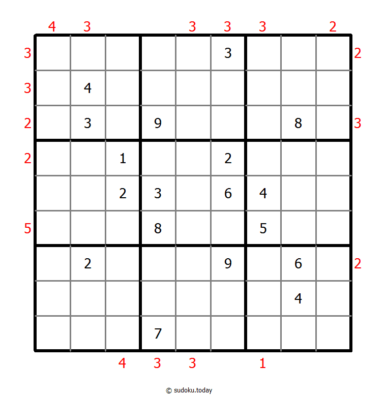 摩天楼数独 #48842