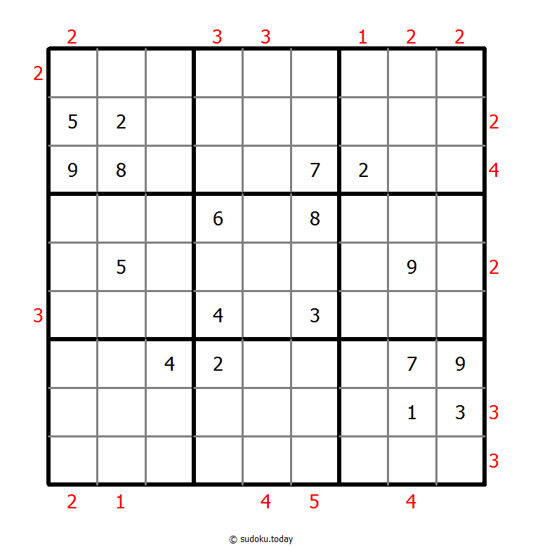 摩天楼数独 #48843