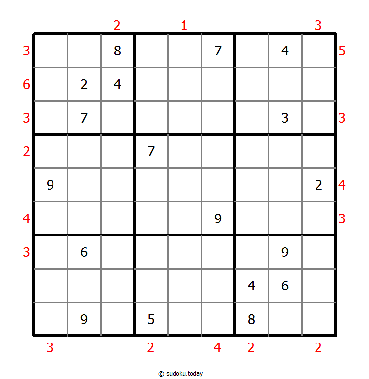 摩天楼数独 #48847