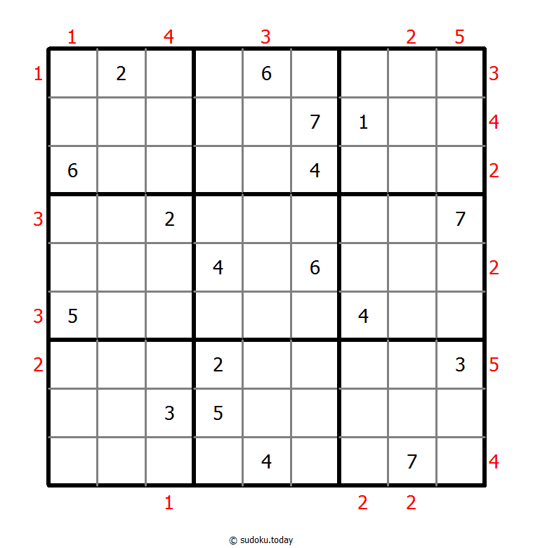 摩天楼数独 #48855