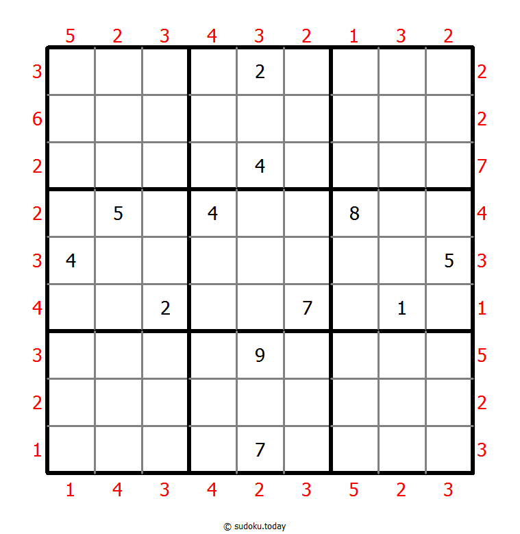 摩天楼数独 #46253