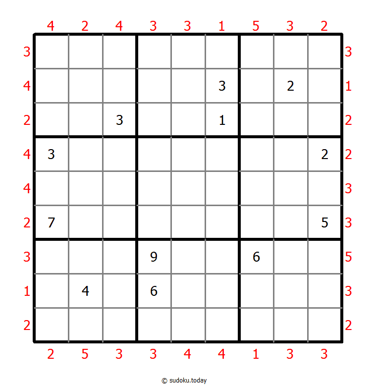 Skyscrapers Sudoku 2025年12月26日