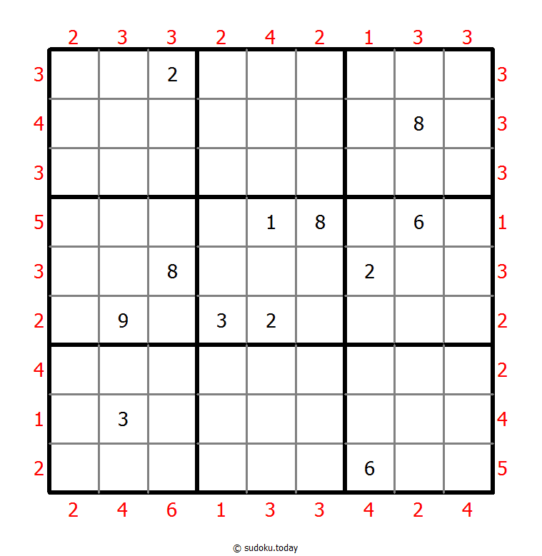 摩天楼数独 #46434