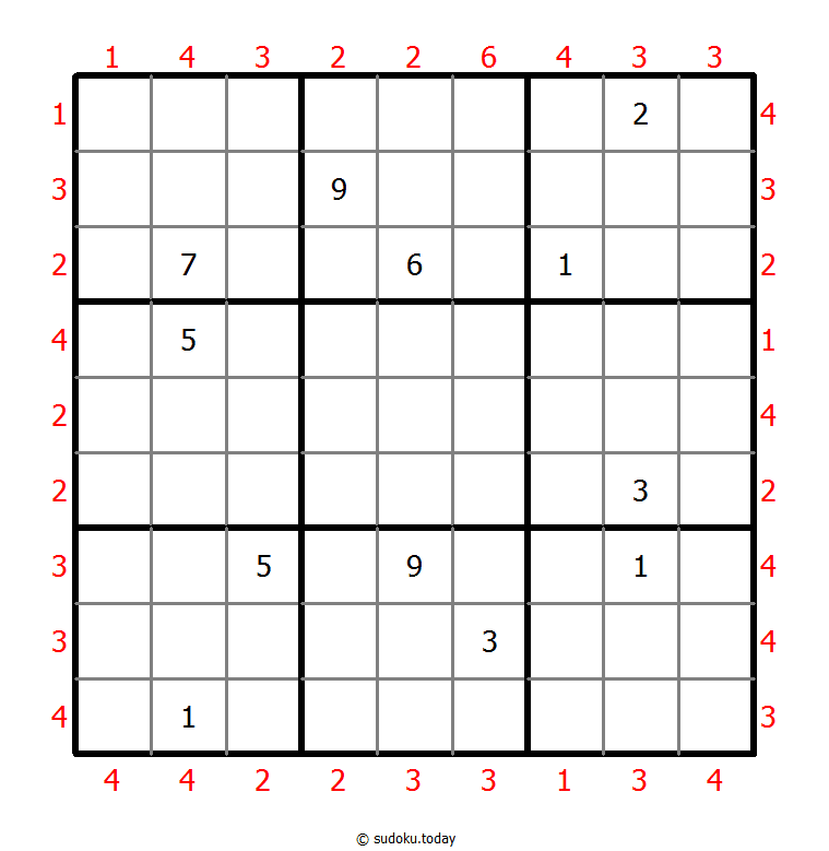 摩天楼数独 #46456