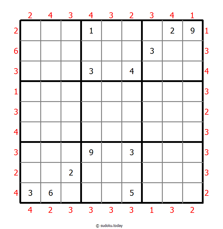 摩天楼数独 パズル例