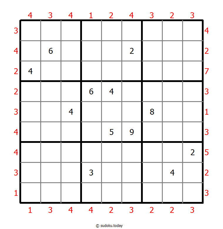 摩天楼数独 #46572