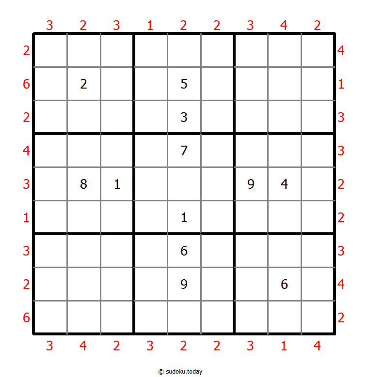 摩天楼数独 #46587