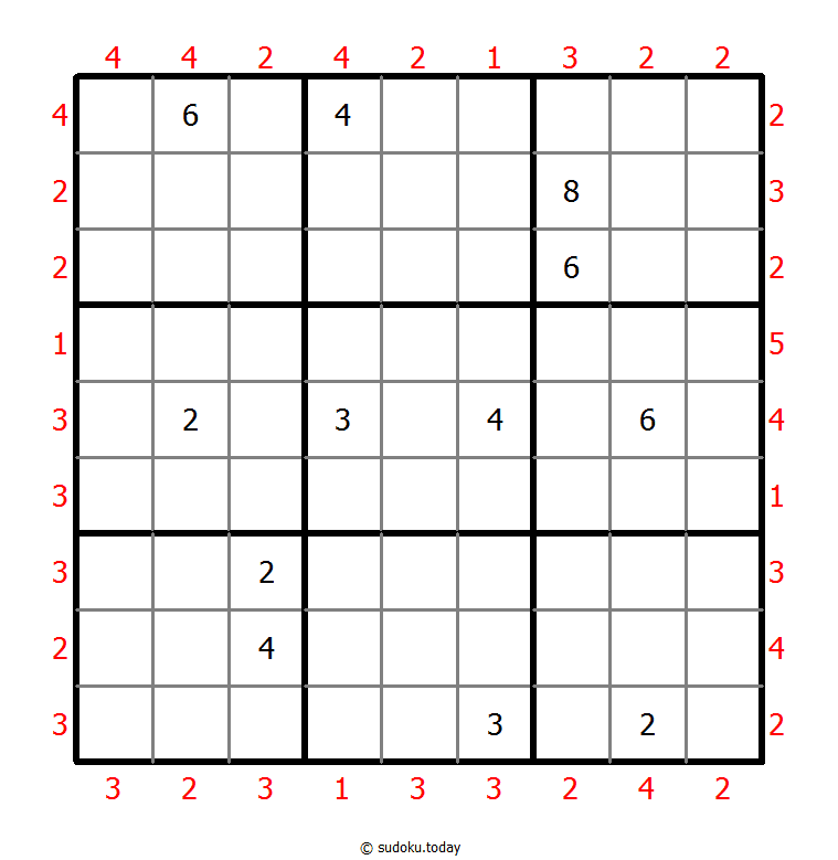 摩天楼数独 #46616