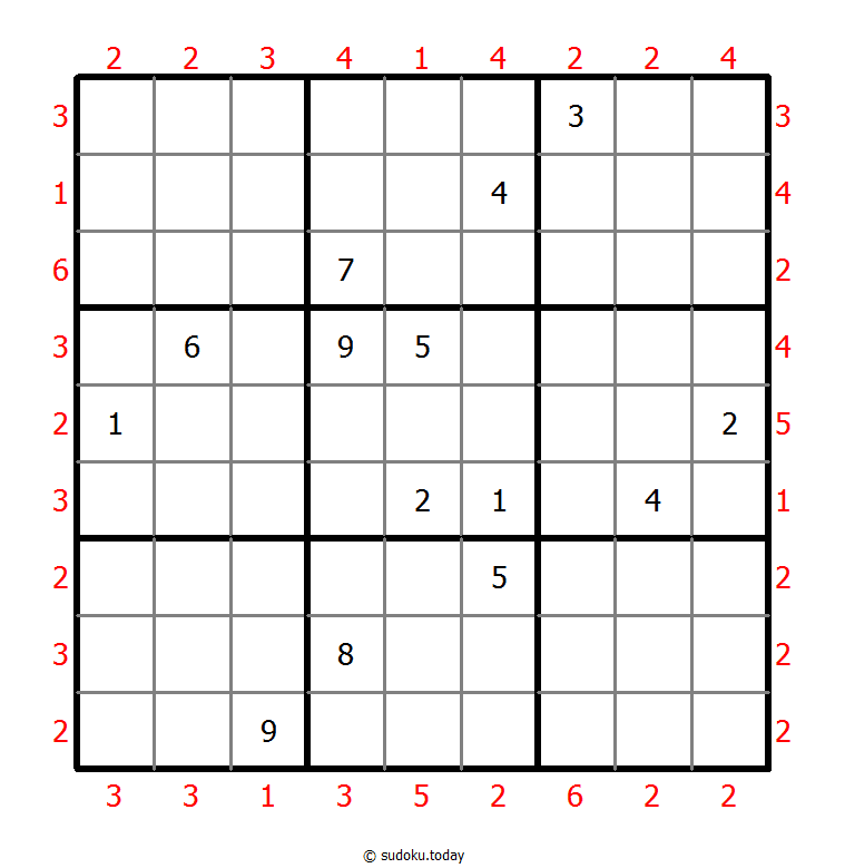 摩天楼数独 #46636