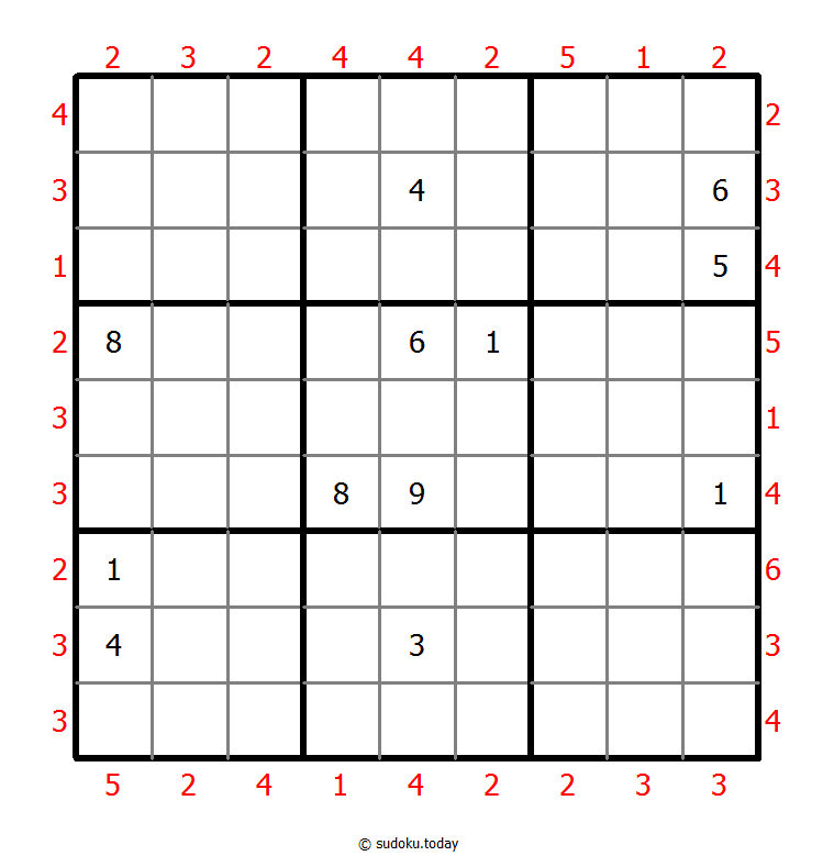 摩天楼数独 #46711