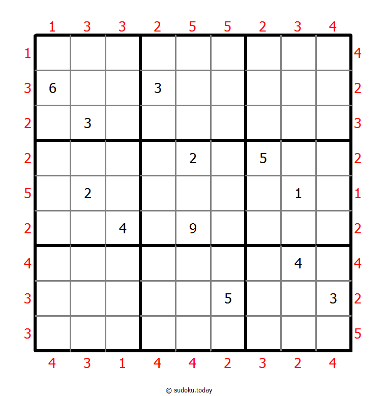 摩天楼数独 #46726