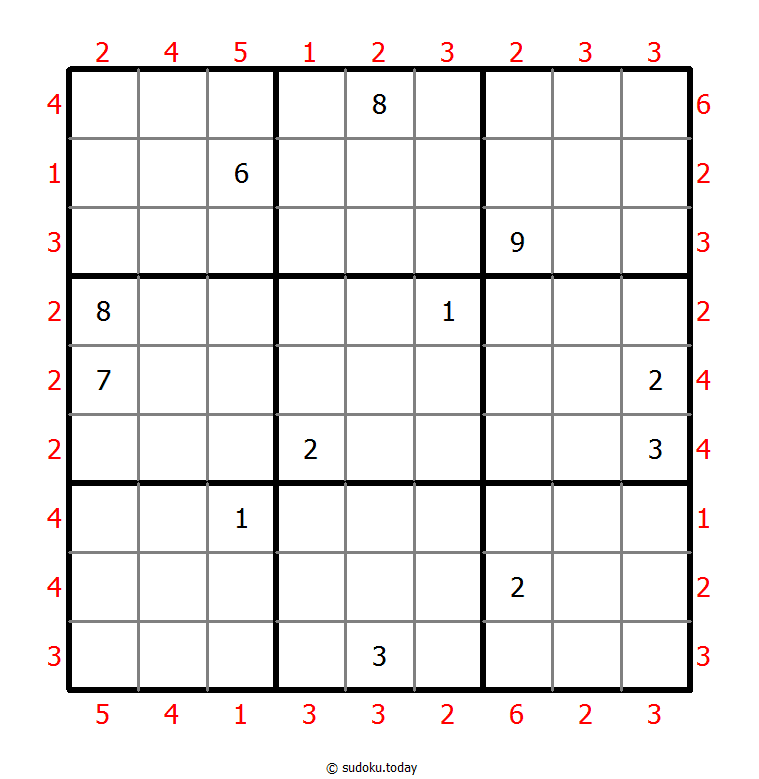 摩天楼数独 #46738