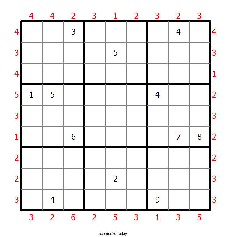 摩天楼数独 パズル例