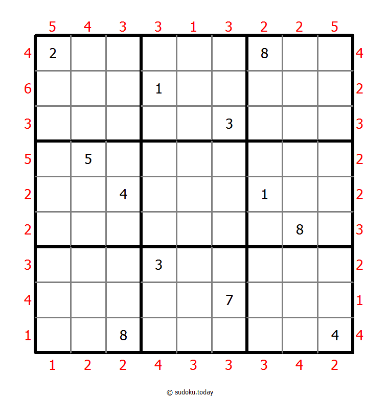 摩天楼数独 #46804