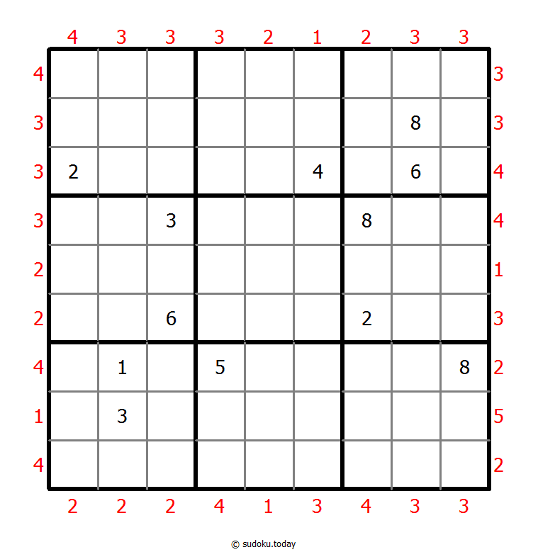 摩天楼数独 #46807