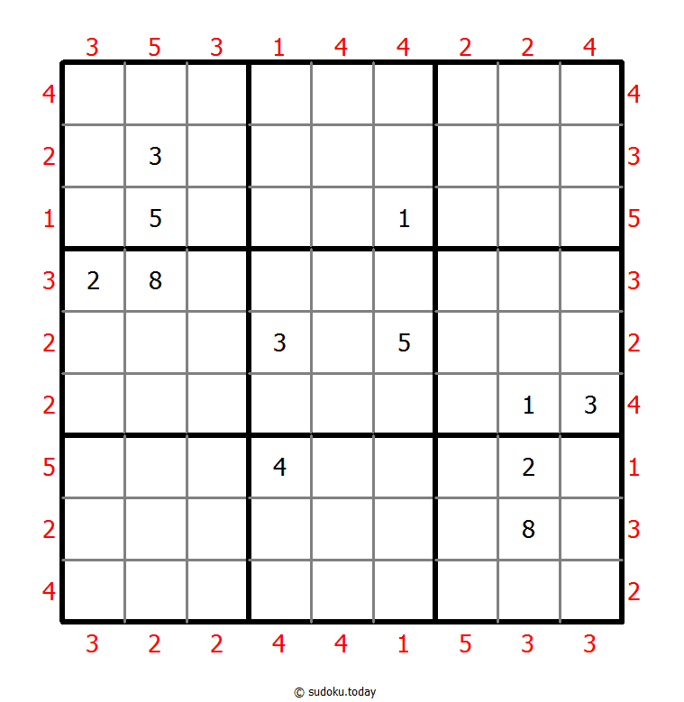 摩天楼数独 #46906
