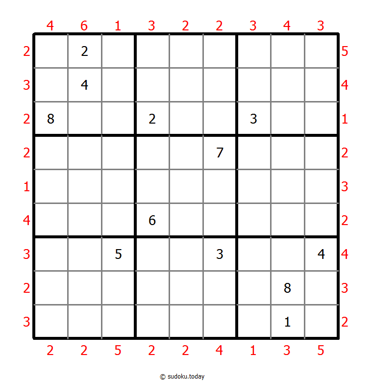 摩天楼数独 #46921
