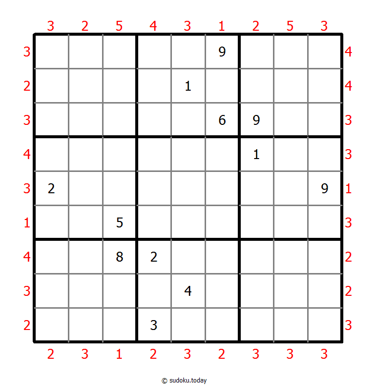 摩天楼数独 #46962