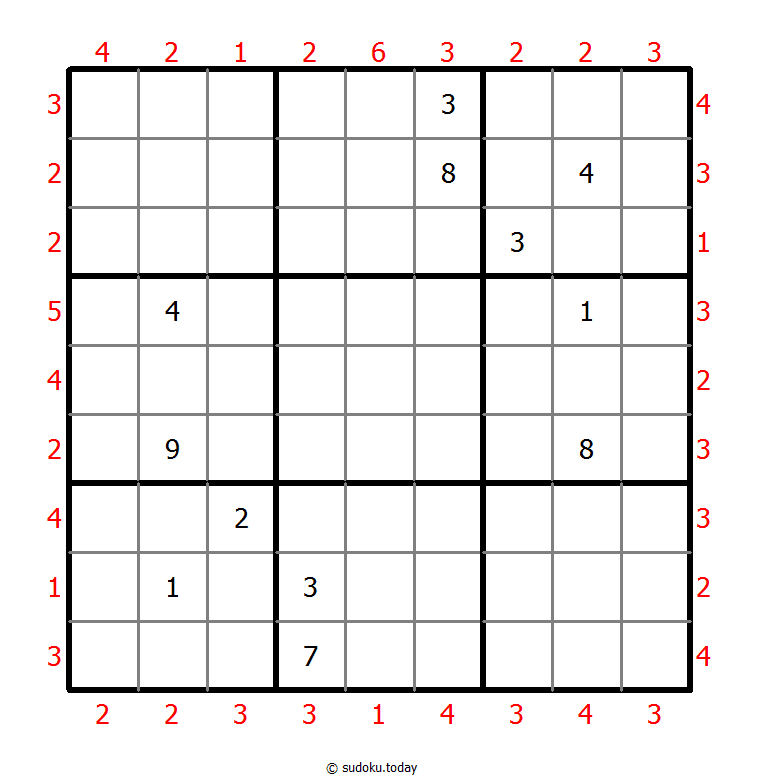 摩天楼数独 #47063