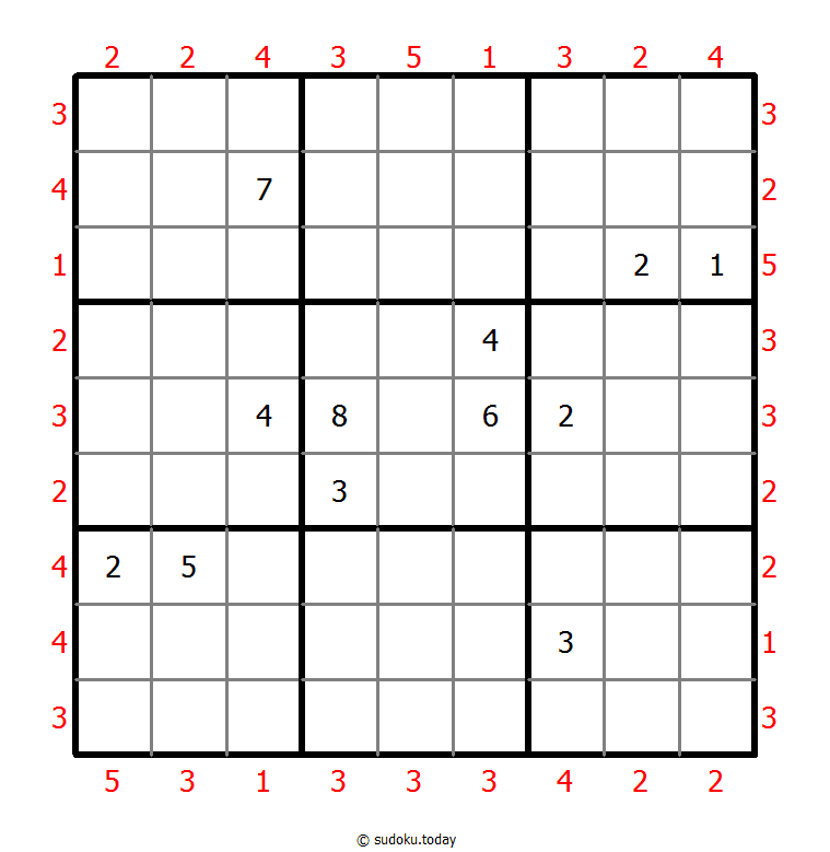 摩天楼数独 #47088