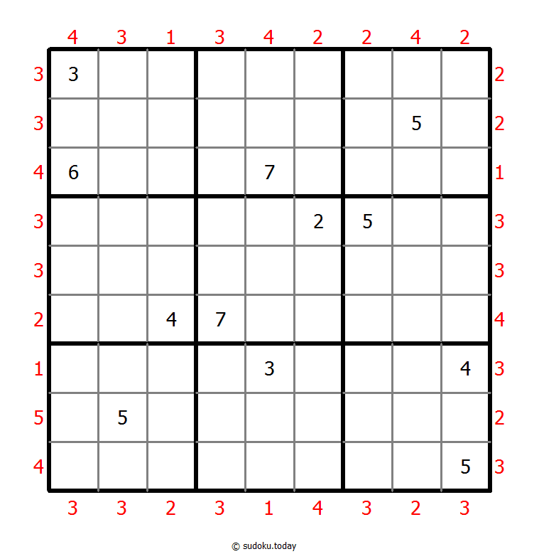 摩天楼数独 パズル例