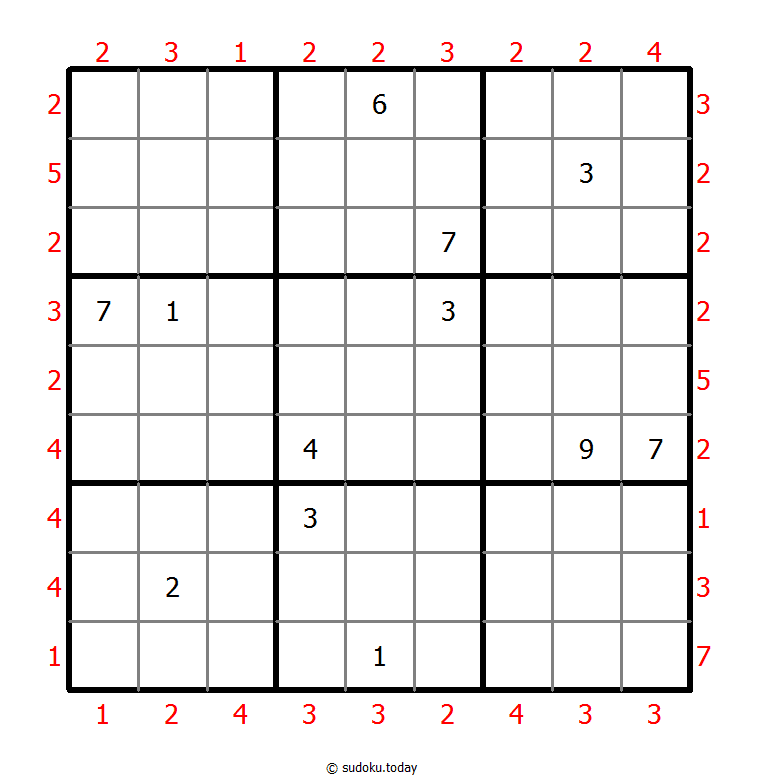 摩天楼数独 #47122