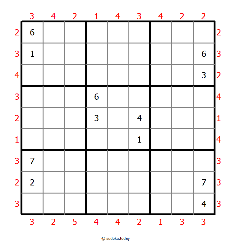 摩天楼数独 #47123