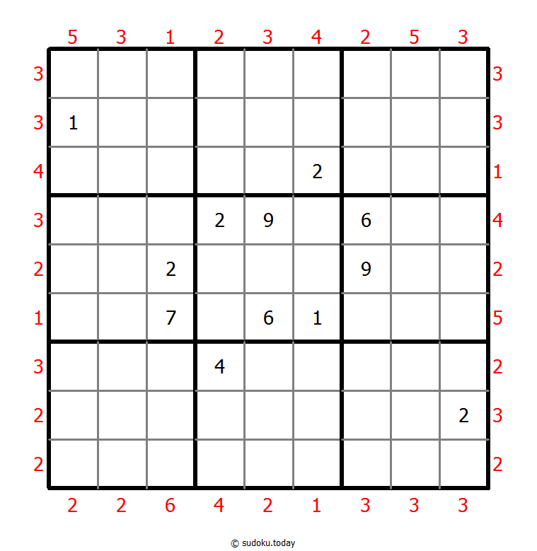 摩天楼数独 #47145