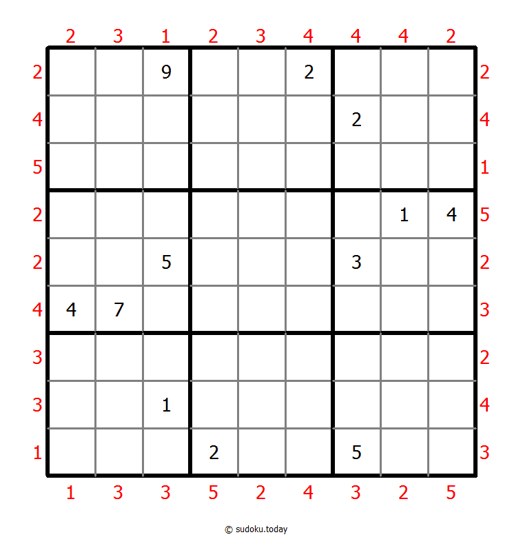 摩天楼数独 #47220