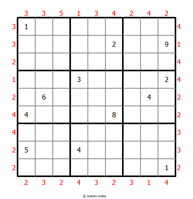 摩天楼数独 #47287