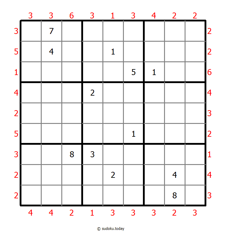 摩天楼数独 #47316