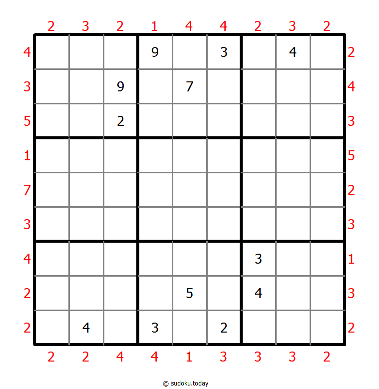 摩天楼数独 #47431