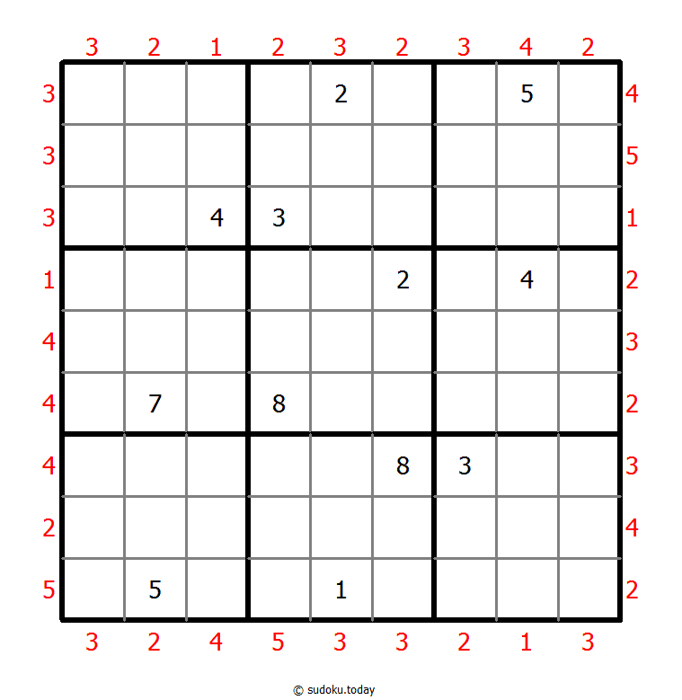 摩天楼数独 #47493