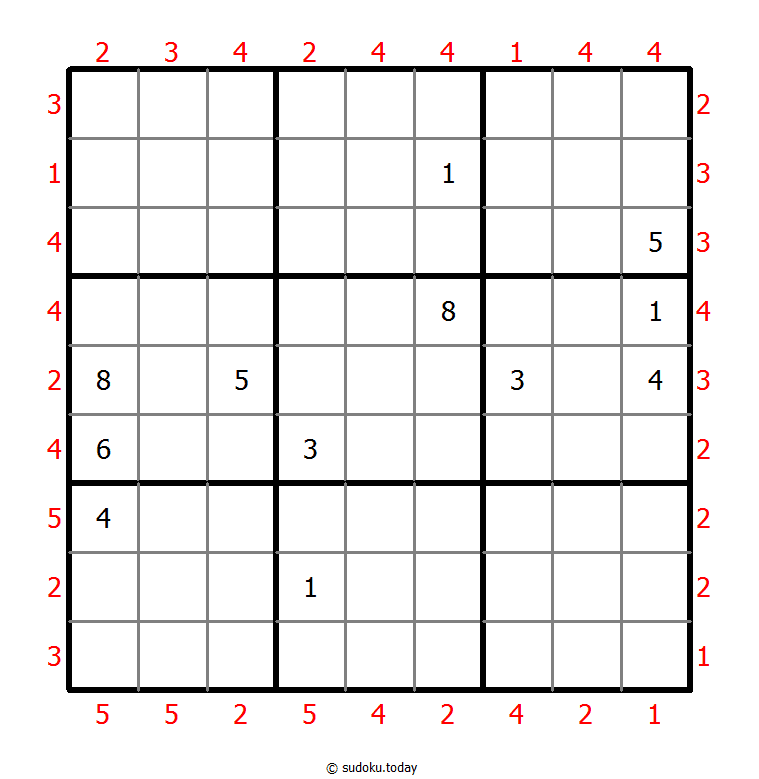 摩天楼数独 #47505