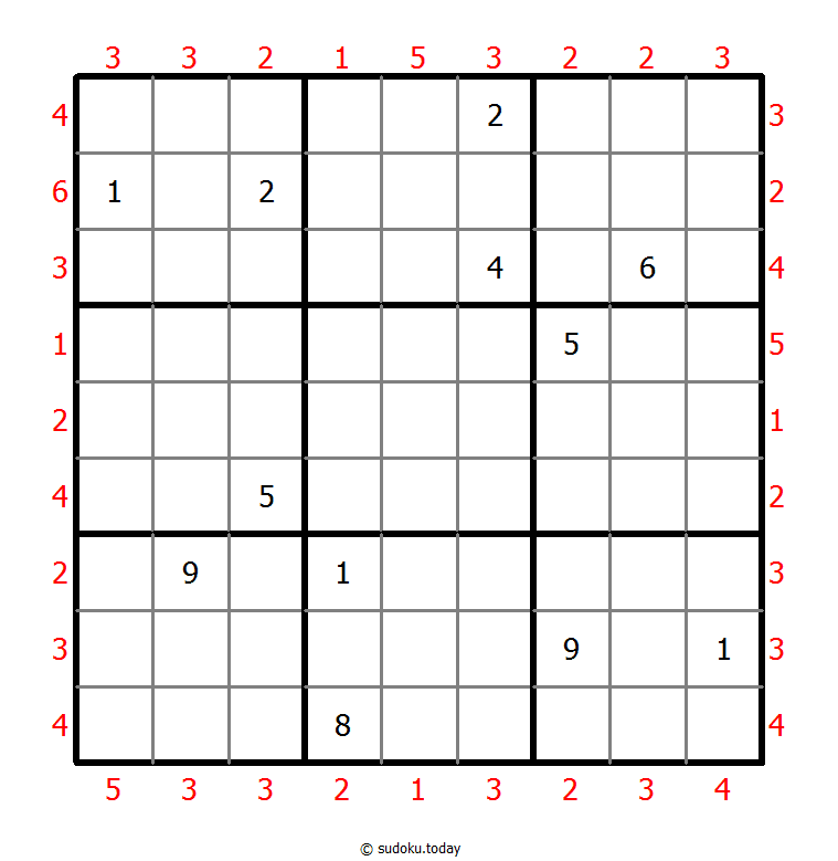 摩天楼数独 #47536