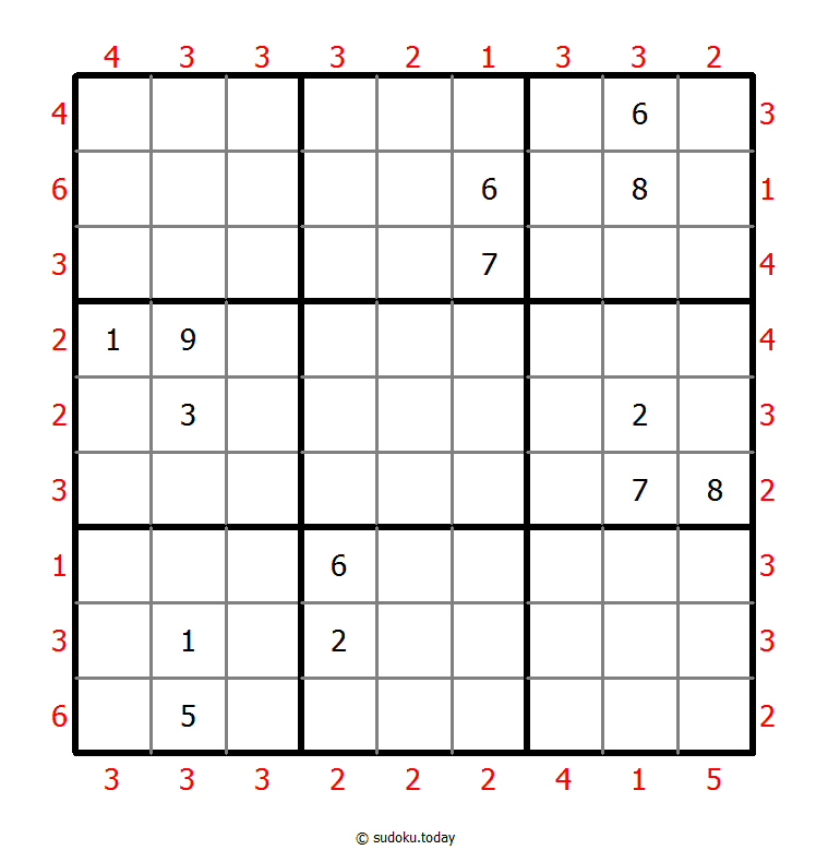 摩天楼数独 #47670