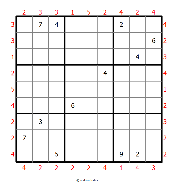 摩天楼数独 #47704