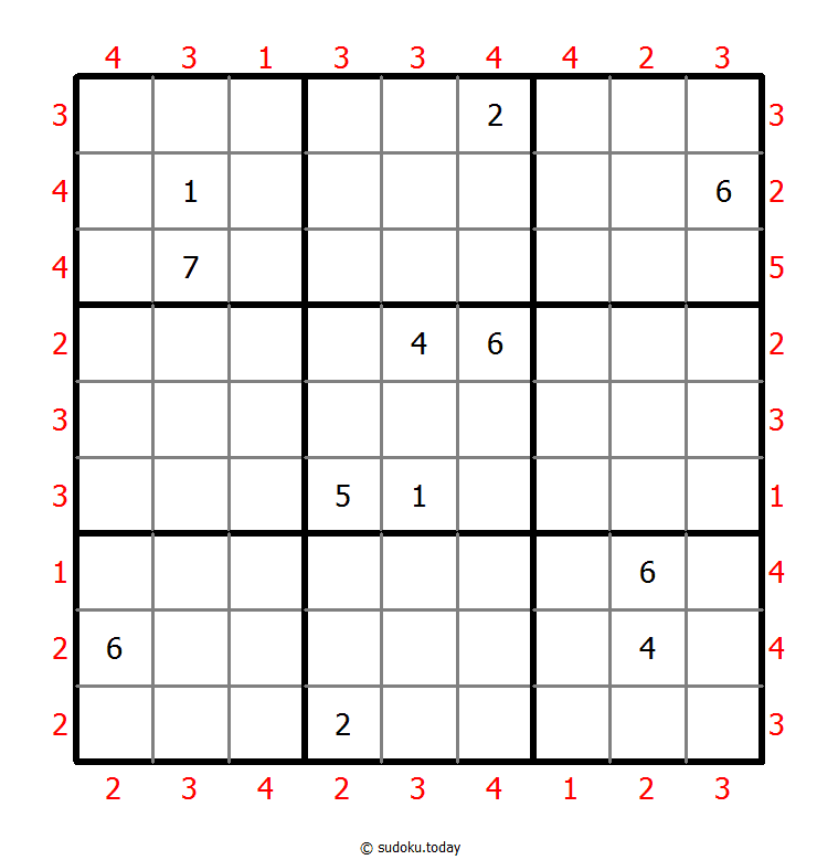 摩天楼数独 #47762