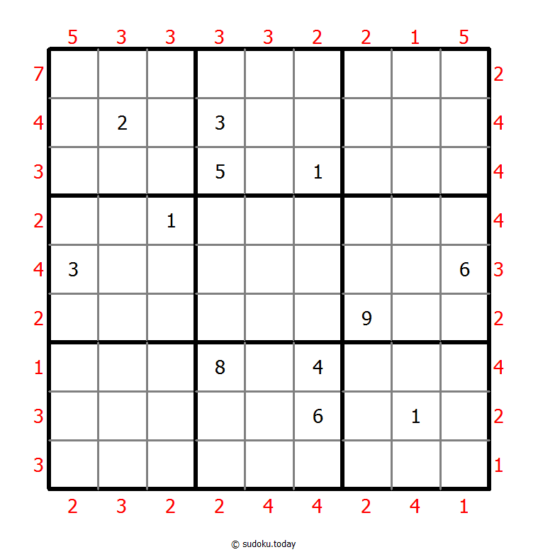 摩天楼数独 #47845