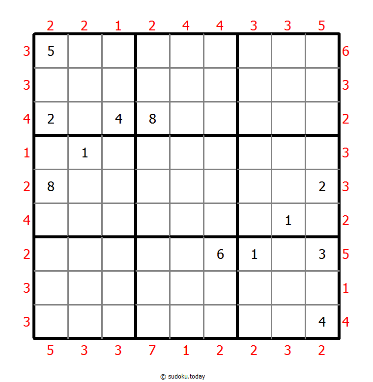摩天楼数独 #47860